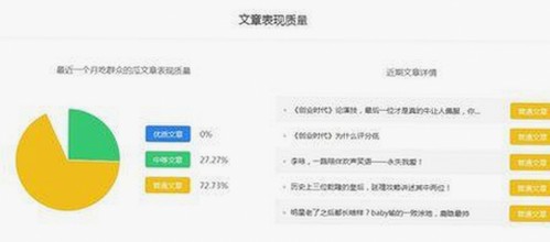 上海名校化学老师勾引16岁学生？张越事件让网友炸锅🔥